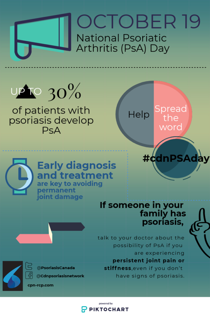 National Psoriatic Arthritis Awareness Day Graphic